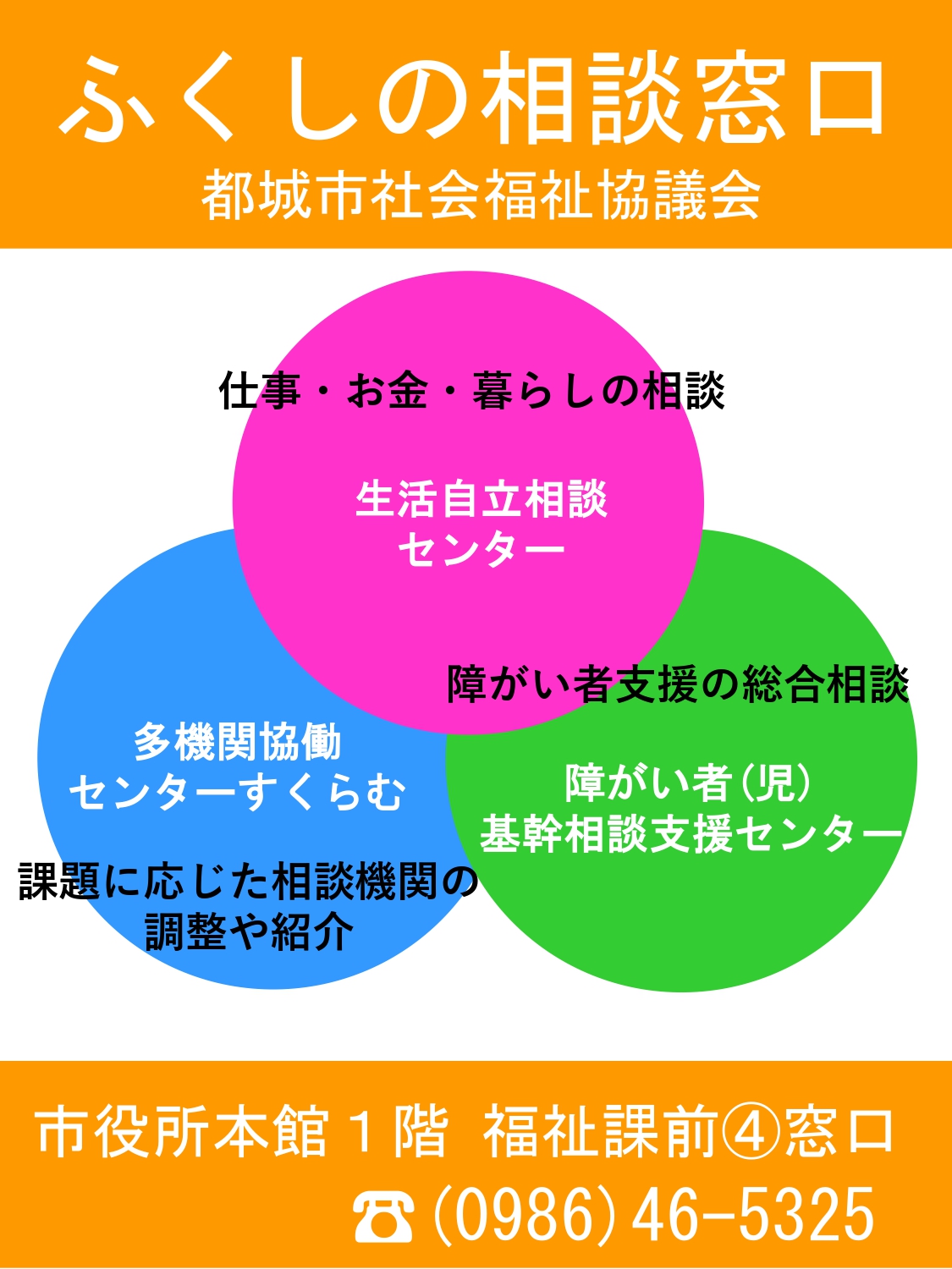 ふくしの相談窓口開設について | 都城市社会福祉協議会